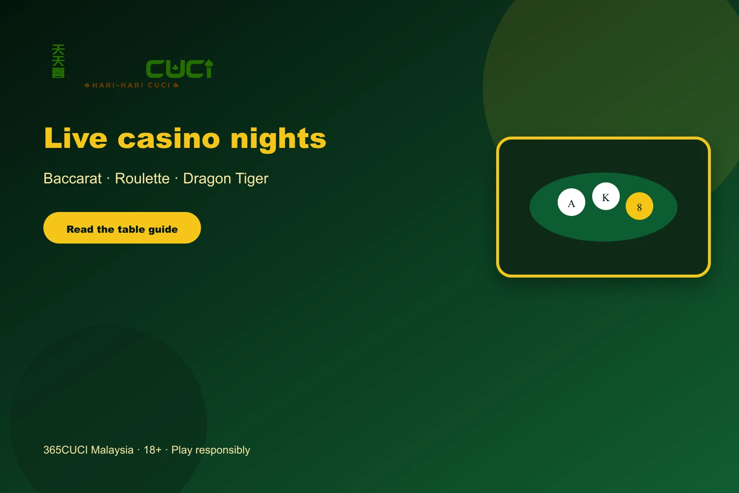 365CUCI live casino in Malaysia: tables, bonuses, and 18+ limits