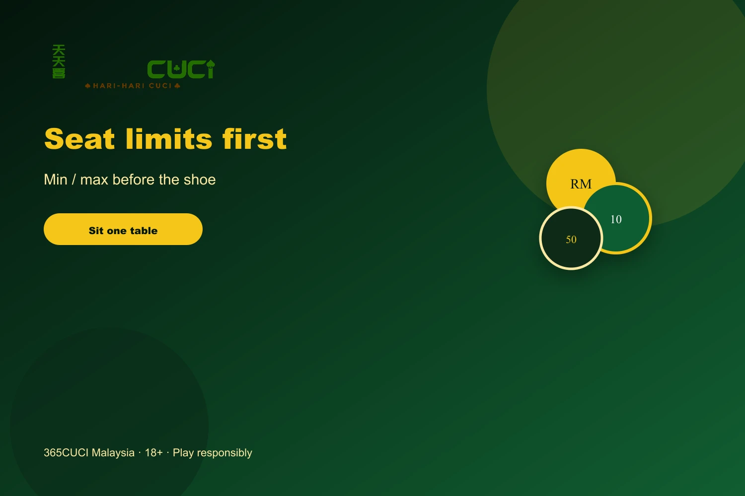 365CUCI casino Malaysia seat limits and chip units with official logo
