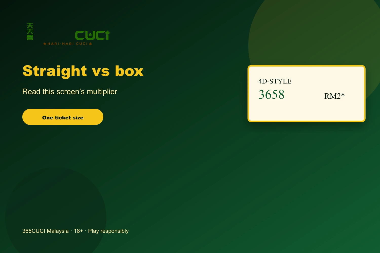 365CUCI lottery Malaysia draw cutoff clock visual with official logo